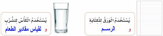 استعمالات أخرى للورق والكأس